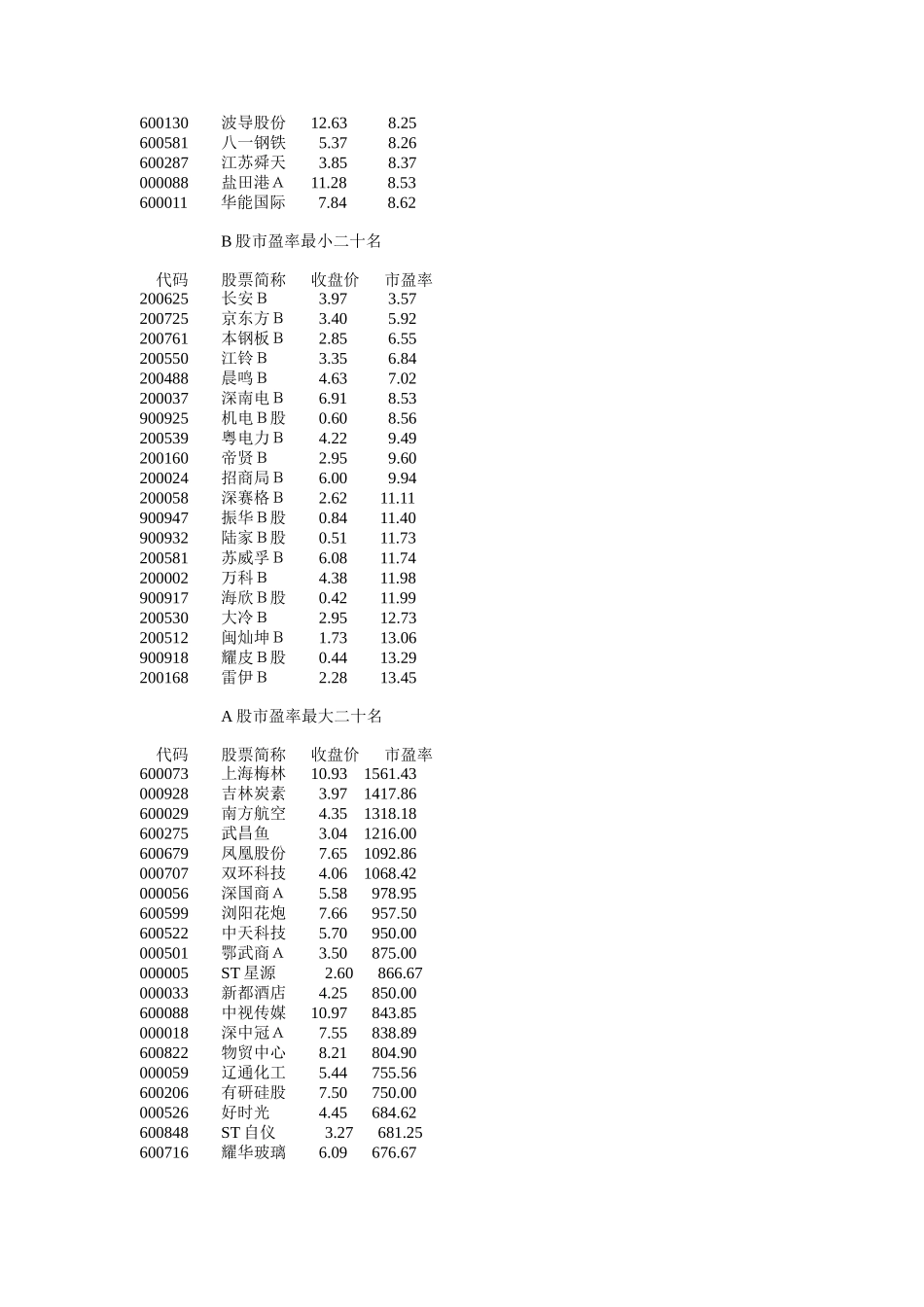 万望新时代投资快讯1018_第2页