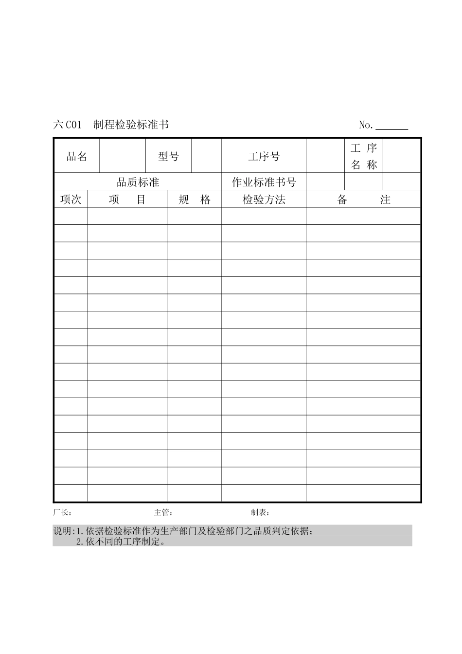 【品质表格】企业管理表格品质管理c纵表格_第1页