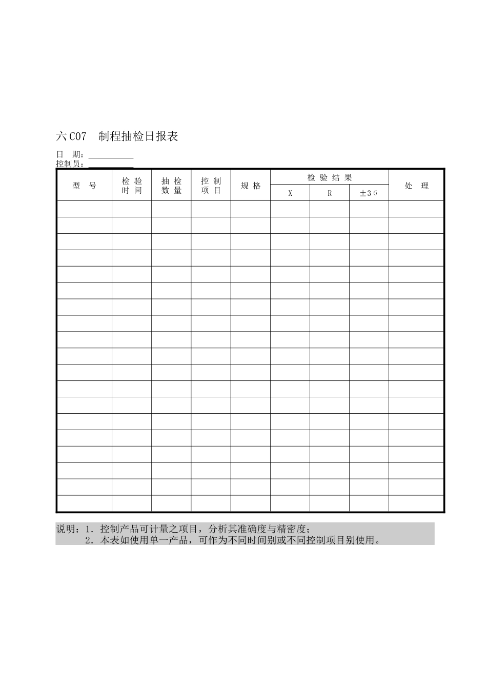 【品质表格】企业管理表格品质管理c纵表格_第3页