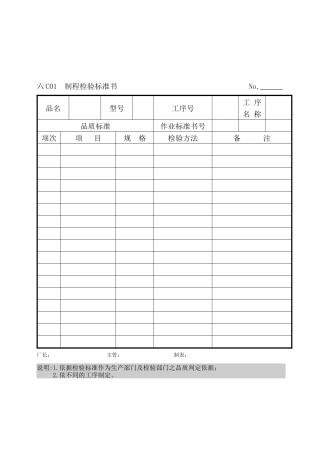 【品质表格】企业管理表格品质管理c纵表格