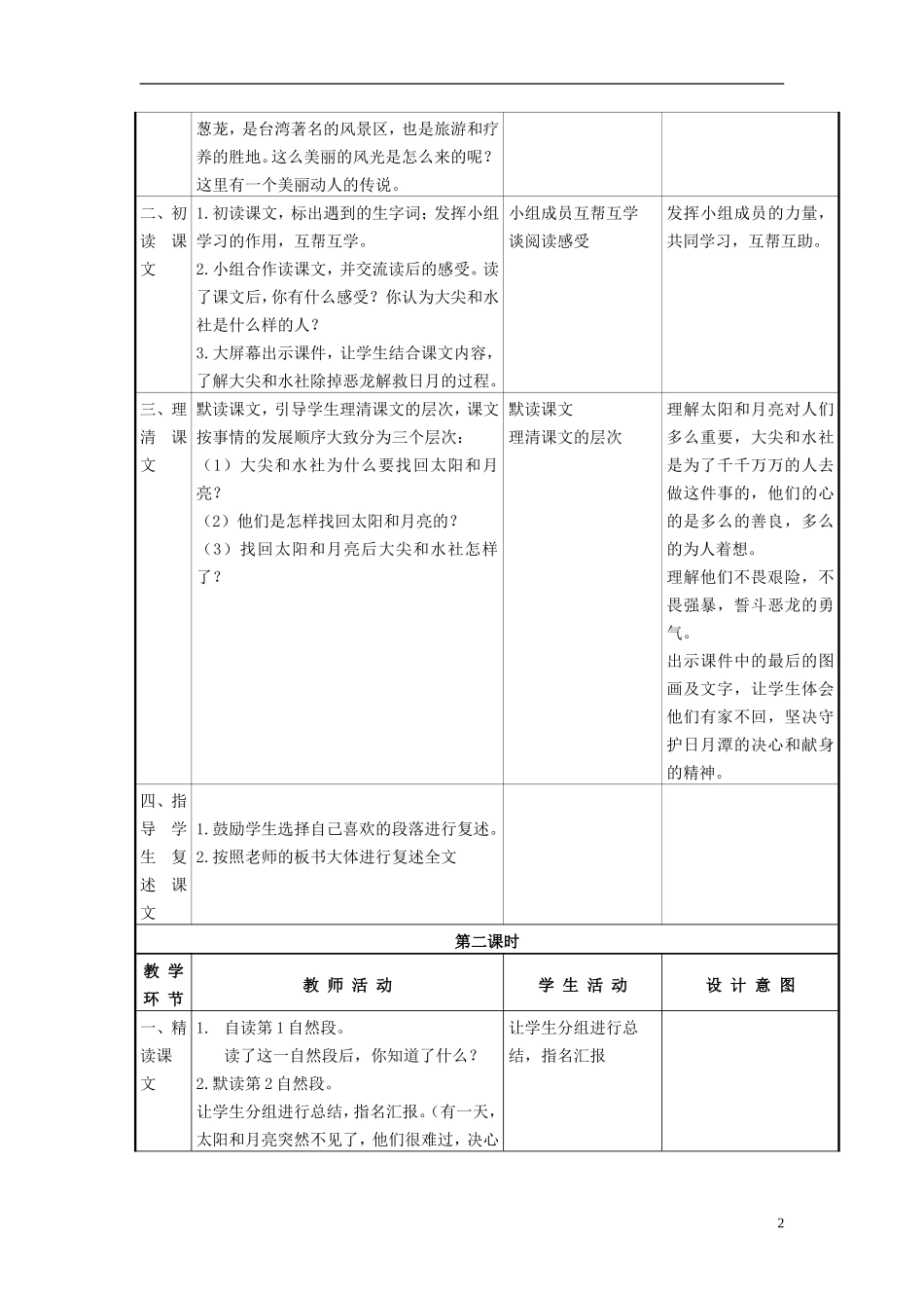 三年级语文下册《日月潭的传说》教学设计6 苏教版_第2页
