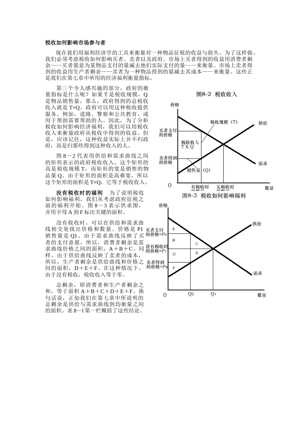 《经济学原理》第八章应用：税收的代价_第2页