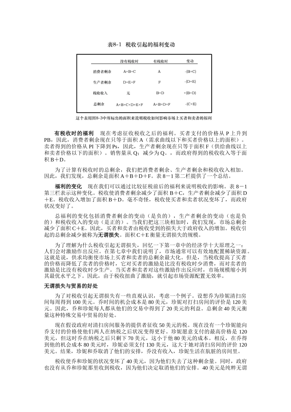 《经济学原理》第八章应用：税收的代价_第3页