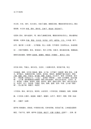 中药植物学分类