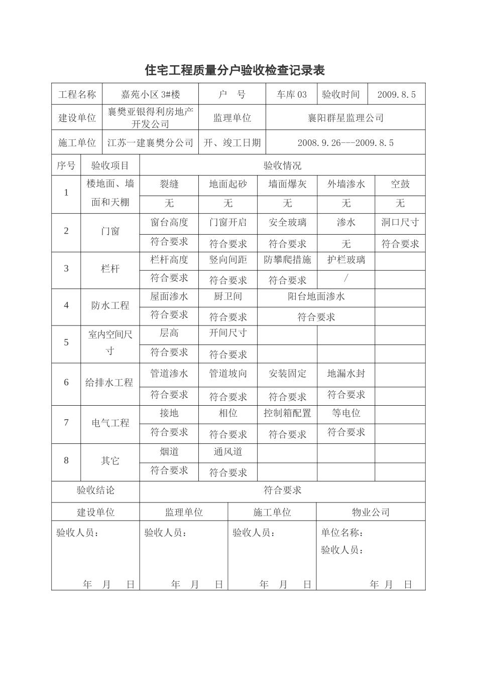 《住宅工程质量分户验收检查记录表》_第3页
