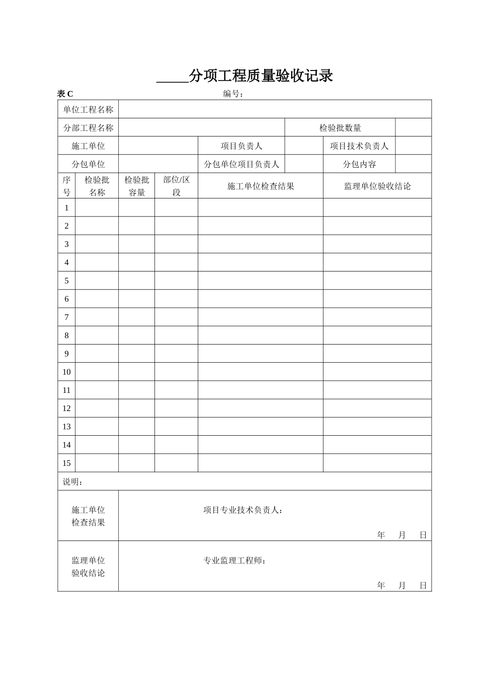 《人民防空工程质量验收与评价标准》(RFJ01-XXXX)表格_第3页