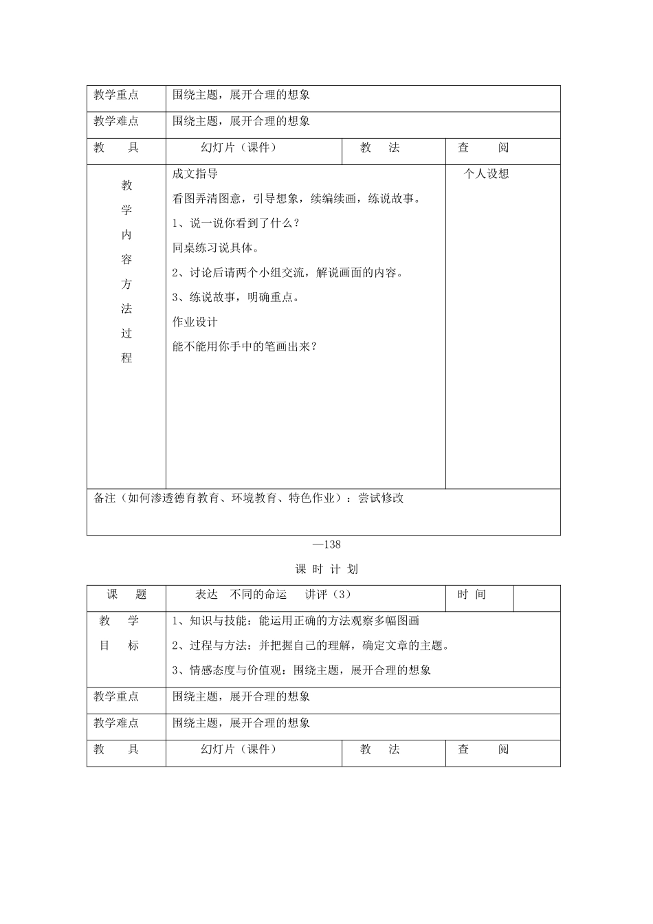 三年级语文下册 表达 不同的命运教案 长春版-长春版小学三年级下册语文教案_第2页