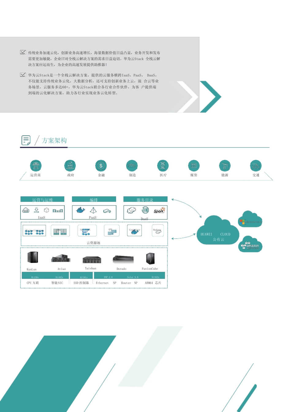 华为云Stack解决方案白皮书 _第2页