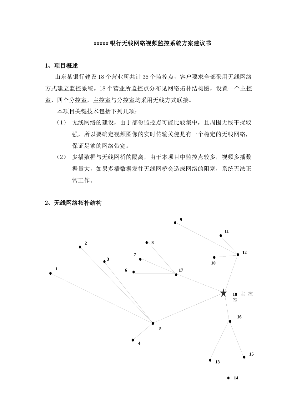 xxxx银行无线网络视频监控系统设计文件_第1页