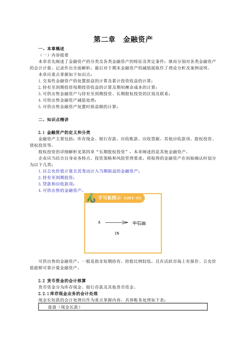 XXXX资产评估师-财会第2章讲义_第1页