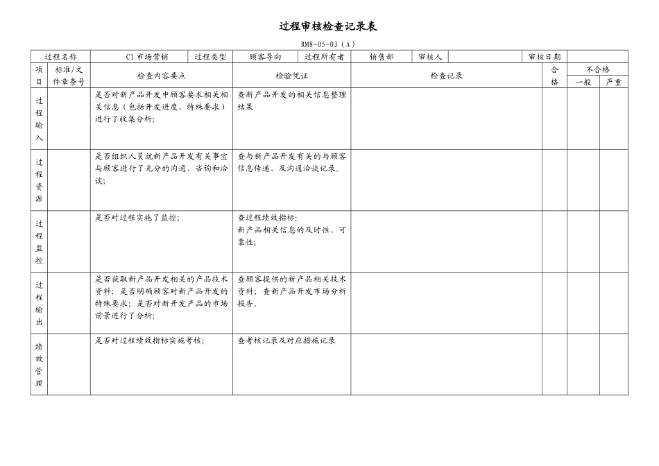 XXXX质量管理体系审核检查表_第2页