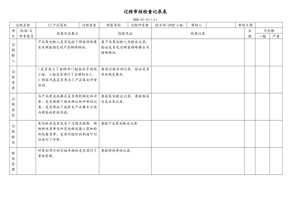 XXXX质量管理体系审核检查表_第3页