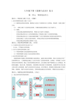八年级下册《道德与法治》复习 
