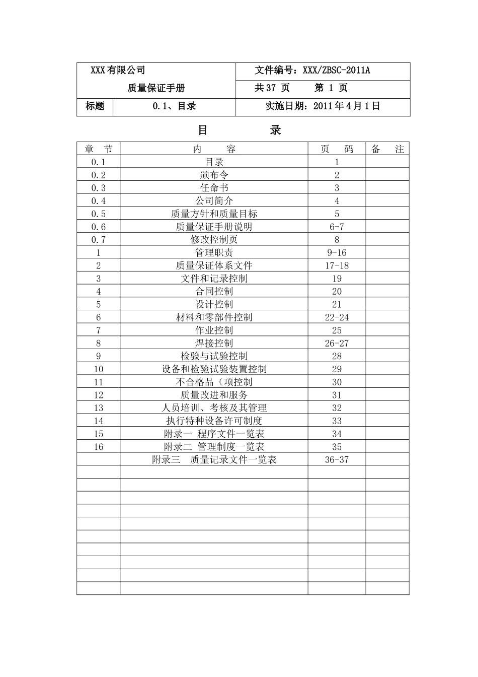 XXXX版质量保证手册_第1页