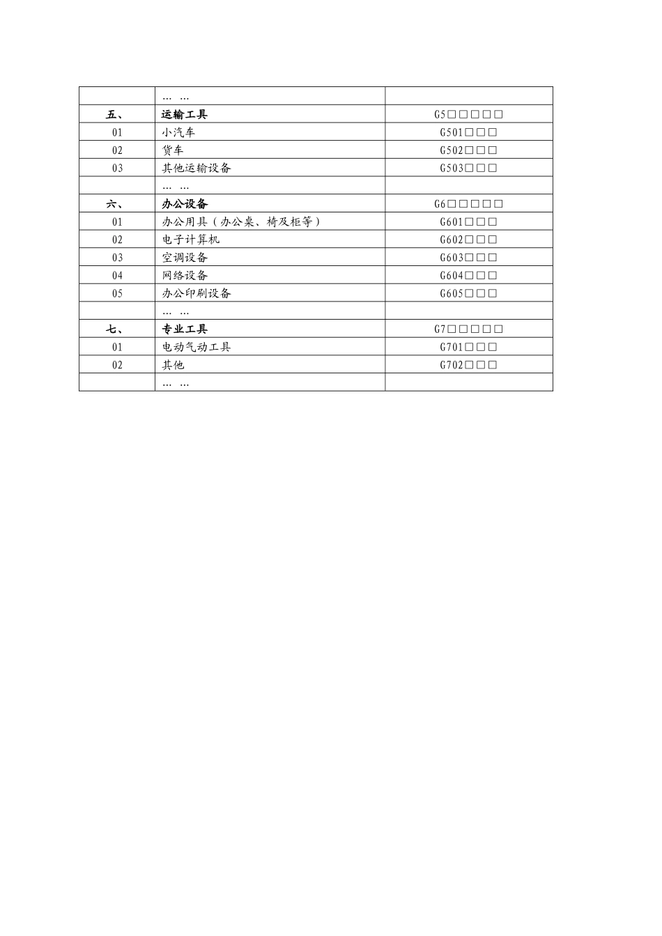 XXXX中心固定资产代码adu_第3页