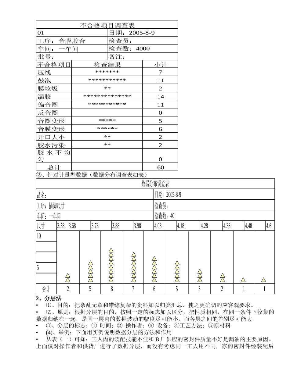 SPC考试资料_第3页