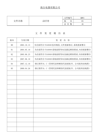 TS16949品质手册