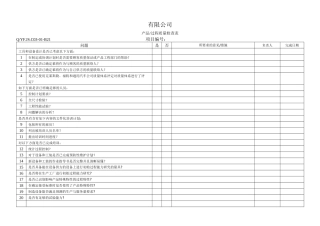 TS16949体系产品过程质量检查表