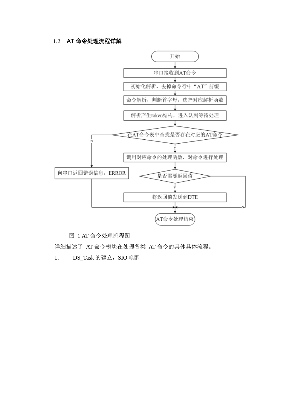 QCT6085AT命令模块设计与实现(XXXX0331)_第3页