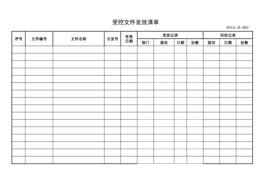 ISO_各类表格记录(全套)（DOC83页）_第2页