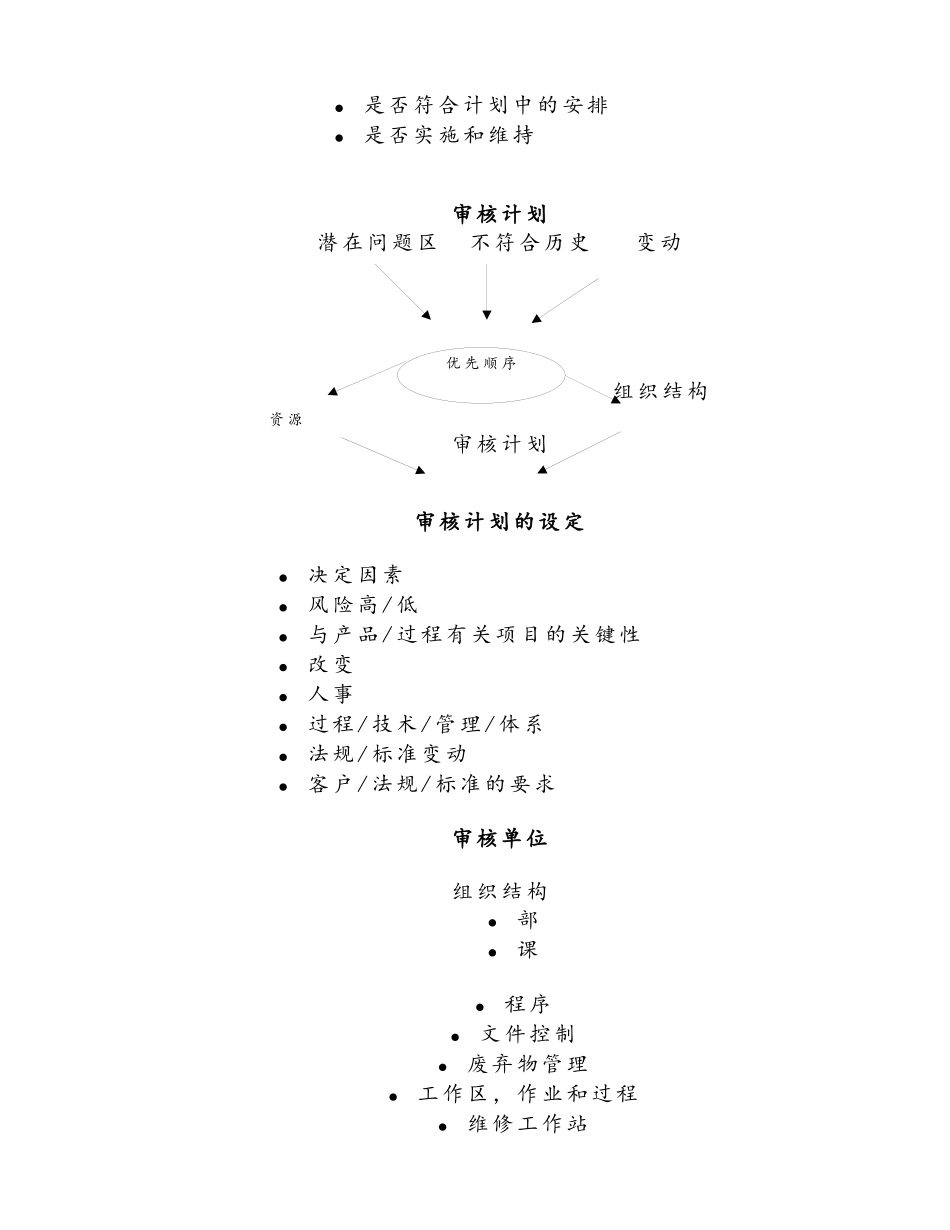 ISO90012000内审员培训教材_第3页
