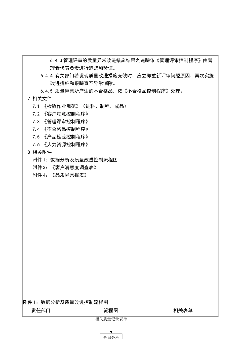 GW-QP15质量分析改进控制程序A1_第3页