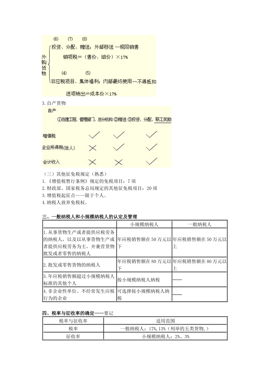 cpa税法基础讲义_第3页