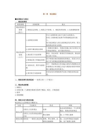 cpa税法基础讲义