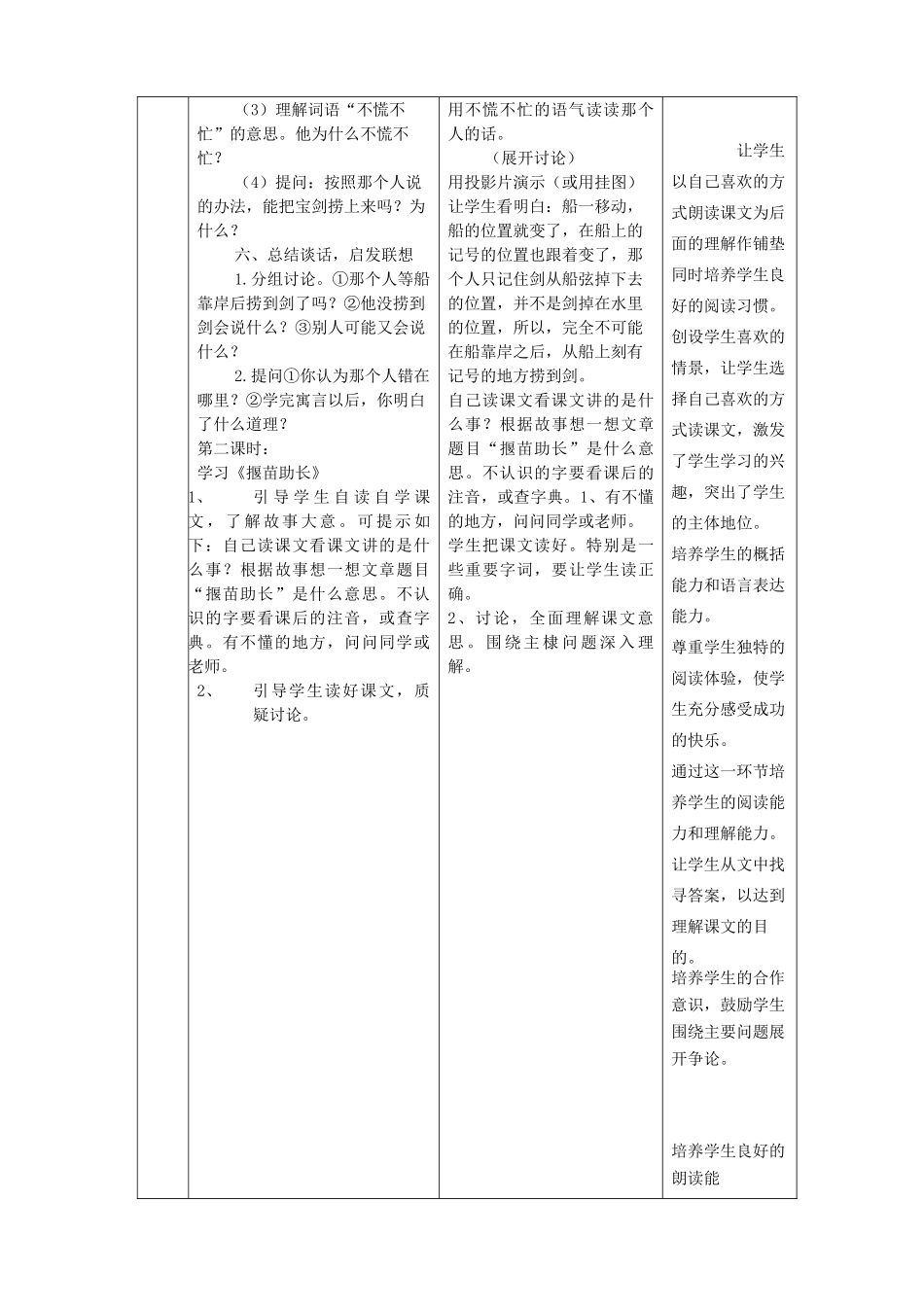 三年级语文下册 第三单元 第11课《寓言两则》寓言两则教学设计 语文S版-语文S版小学三年级下册语文教案_第2页