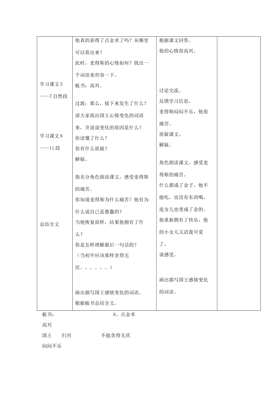 三年级语文下册 第8课《点金术》教学设计 西师大版-西师大版小学三年级下册语文教案_第3页