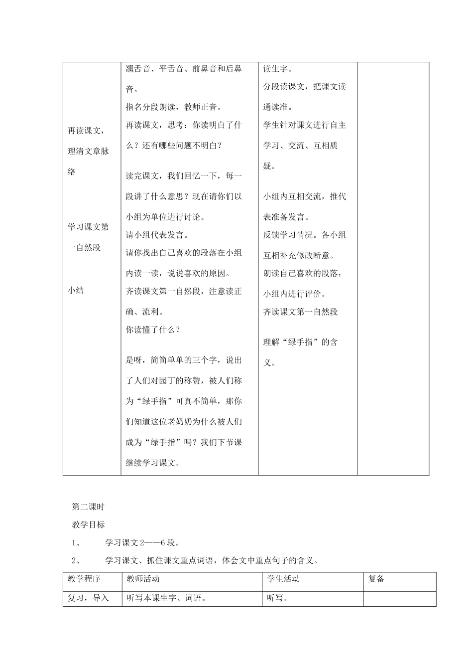 三年级语文下册 第6课《绿手指》教学设计 西师大版-西师大版小学三年级下册语文教案_第2页