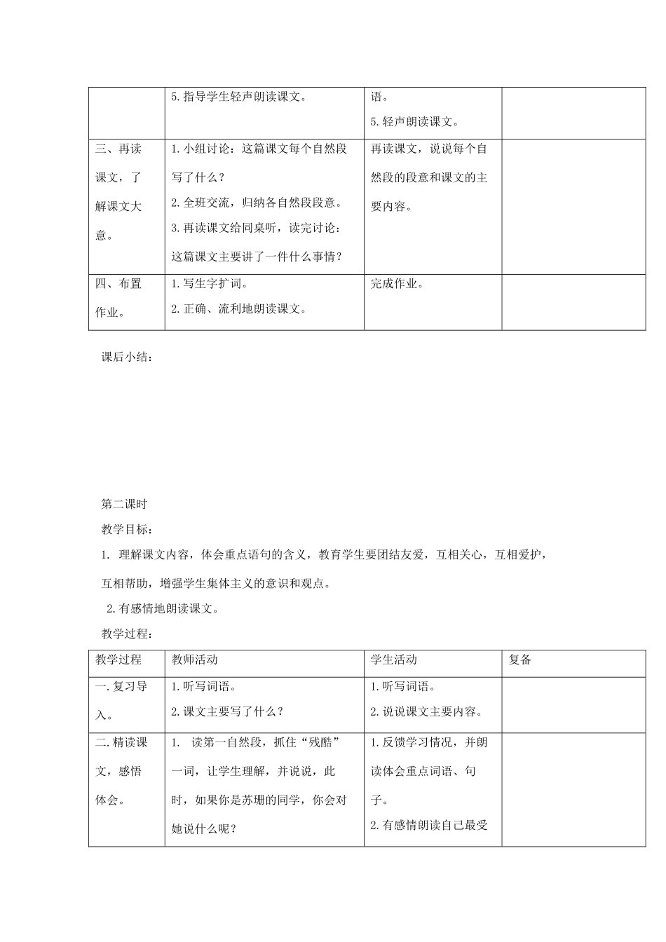 三年级语文下册 第24课《苏珊的帽子》教学设计 西师大版-西师大版小学三年级下册语文教案_第2页