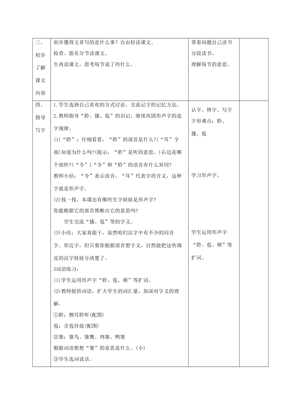 三年级语文下册 第1课《春的消息》教学设计 西师大版-西师大版小学三年级下册语文教案_第3页