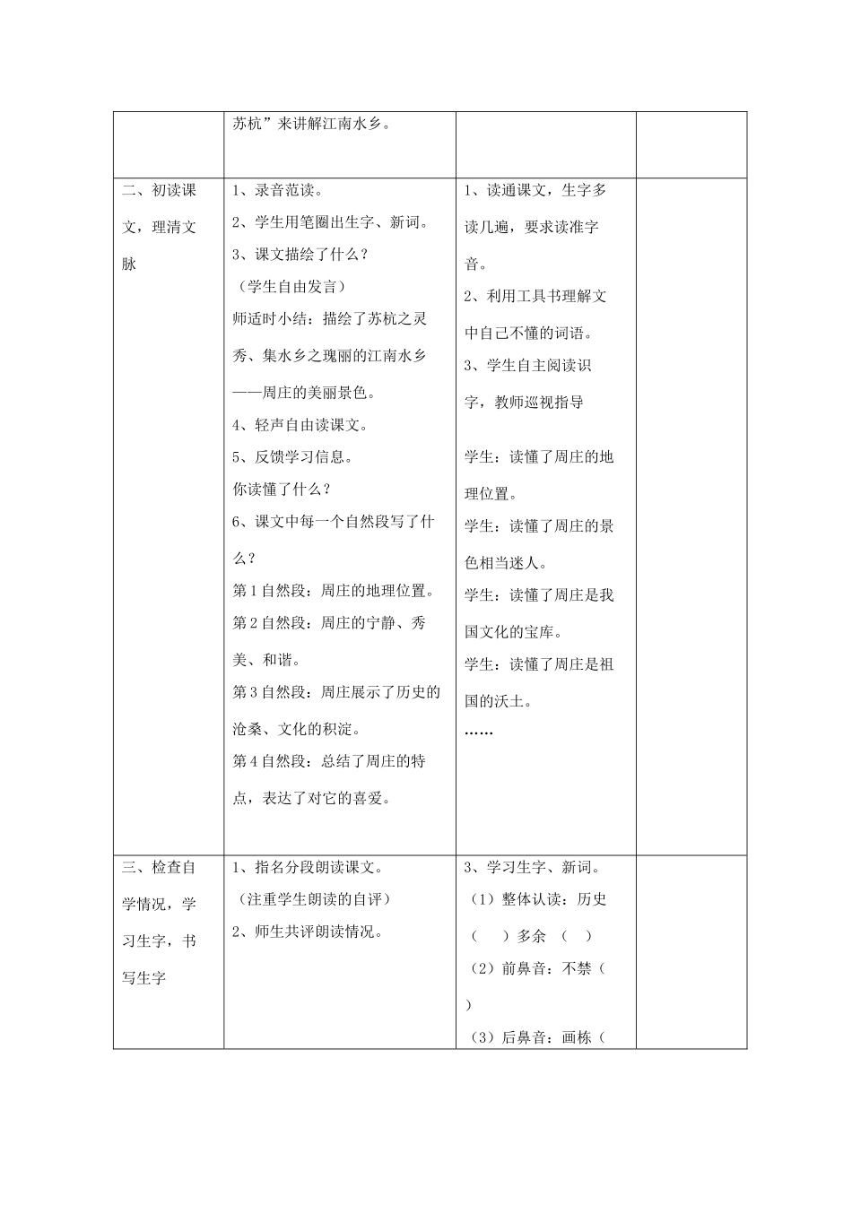 三年级语文下册 第11课《江南水乡—周庄》教学设计 西师大版-西师大版小学三年级下册语文教案_第2页