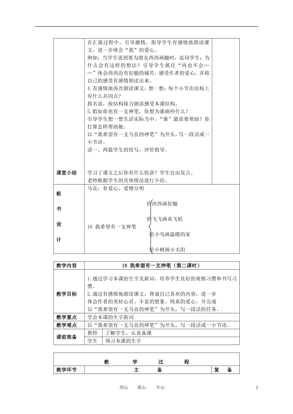 三年级语文下册 我希望有一支神笔 3教案 北京版_第2页