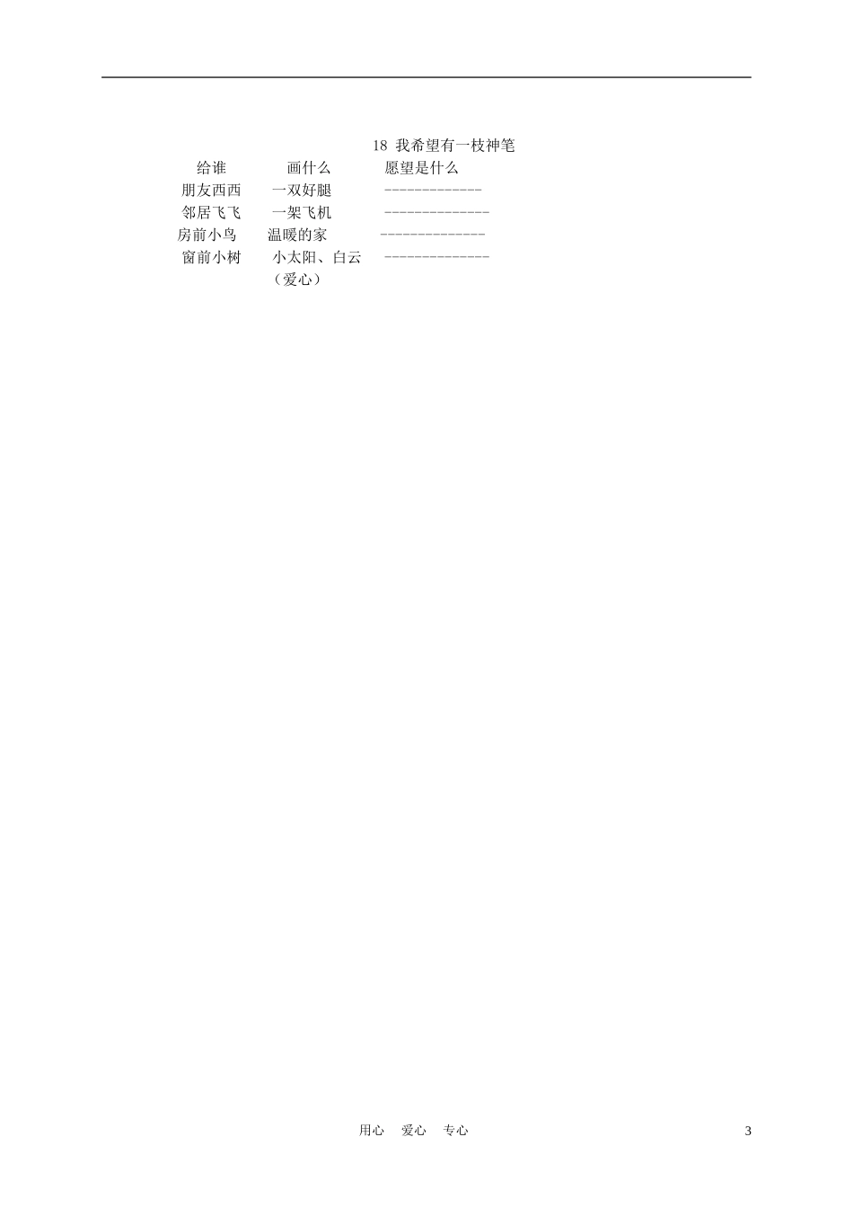 三年级语文下册 我希望有一支神笔 1教案 北京版_第3页