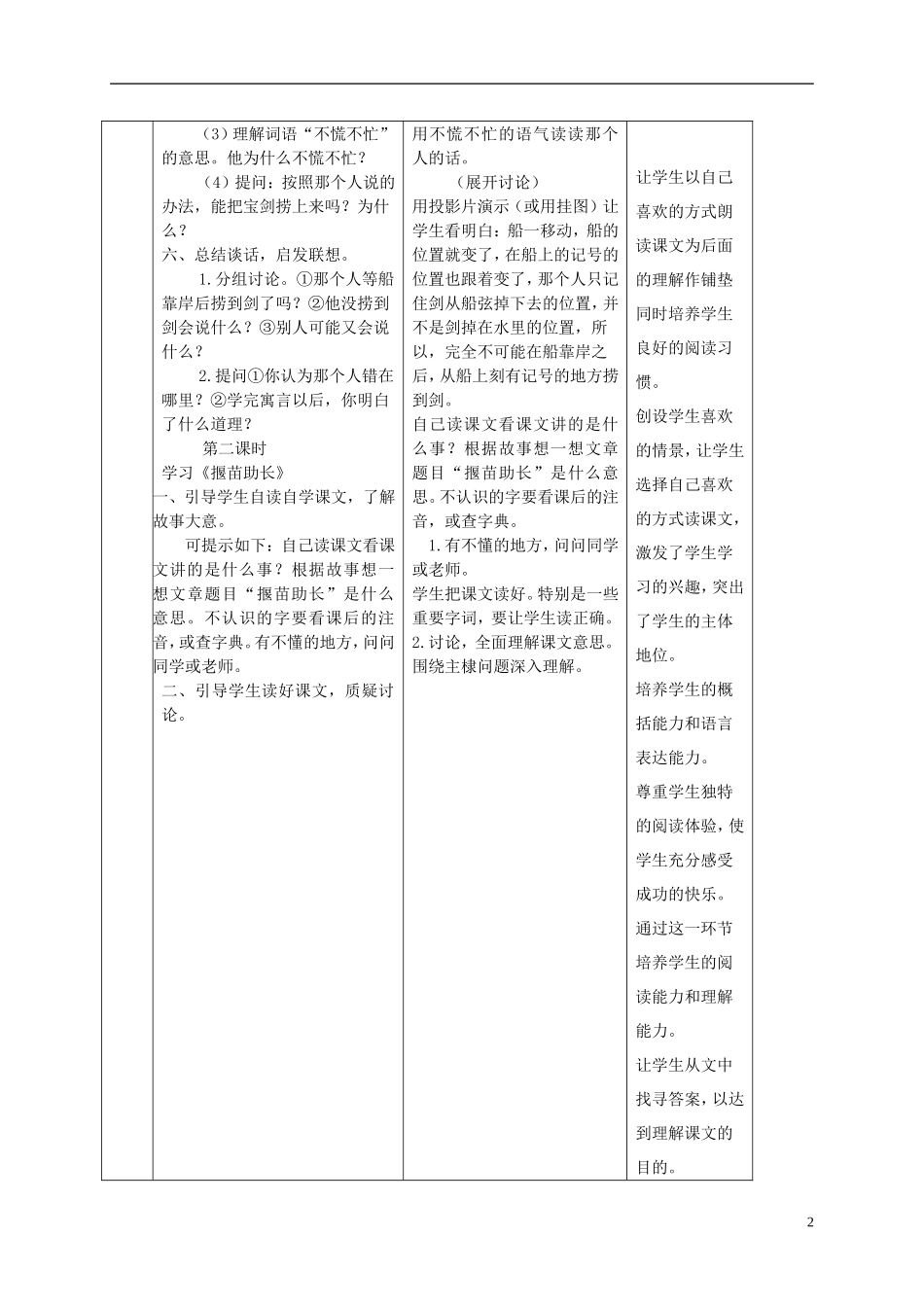 三年级语文下册 寓言两则1教案 语文S版_第2页
