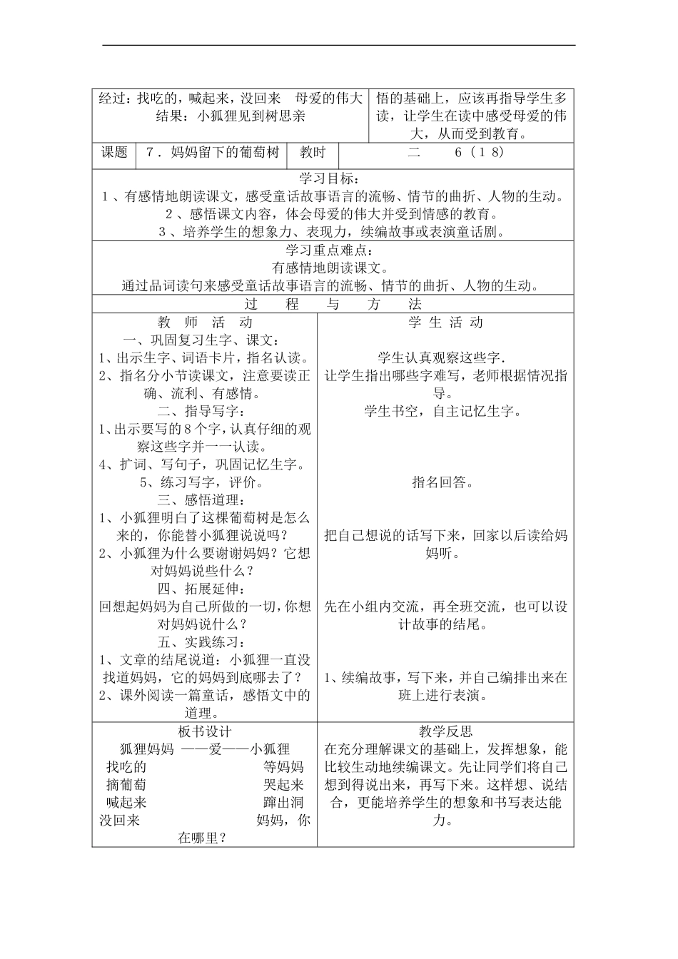 三年级语文下册 妈妈留下的葡萄树教案 语文A版_第2页