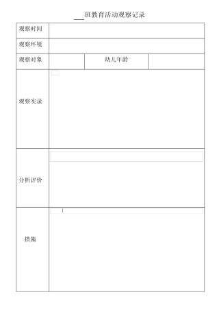 (完整)小班幼儿观察记录分析措施(word文档良心出品)