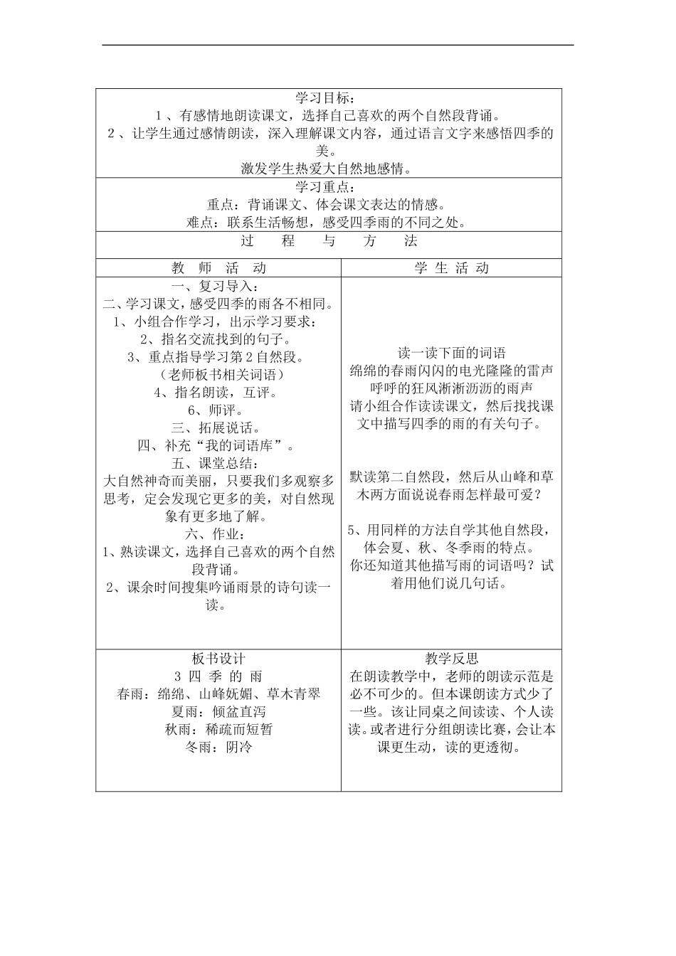 三年级语文下册 四季的雨教案 语文A版_第2页