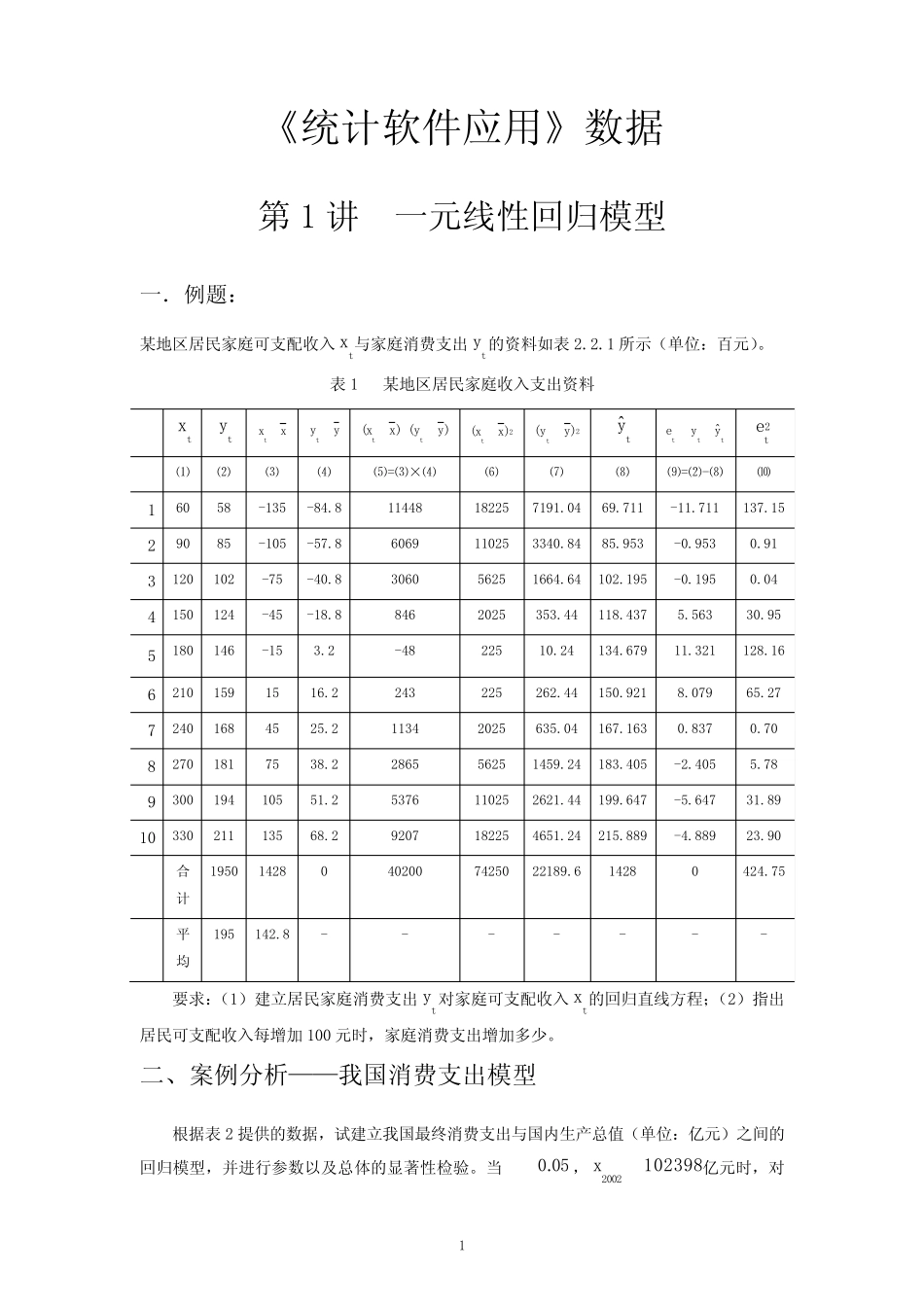 《统计软件应用》数据 _第1页