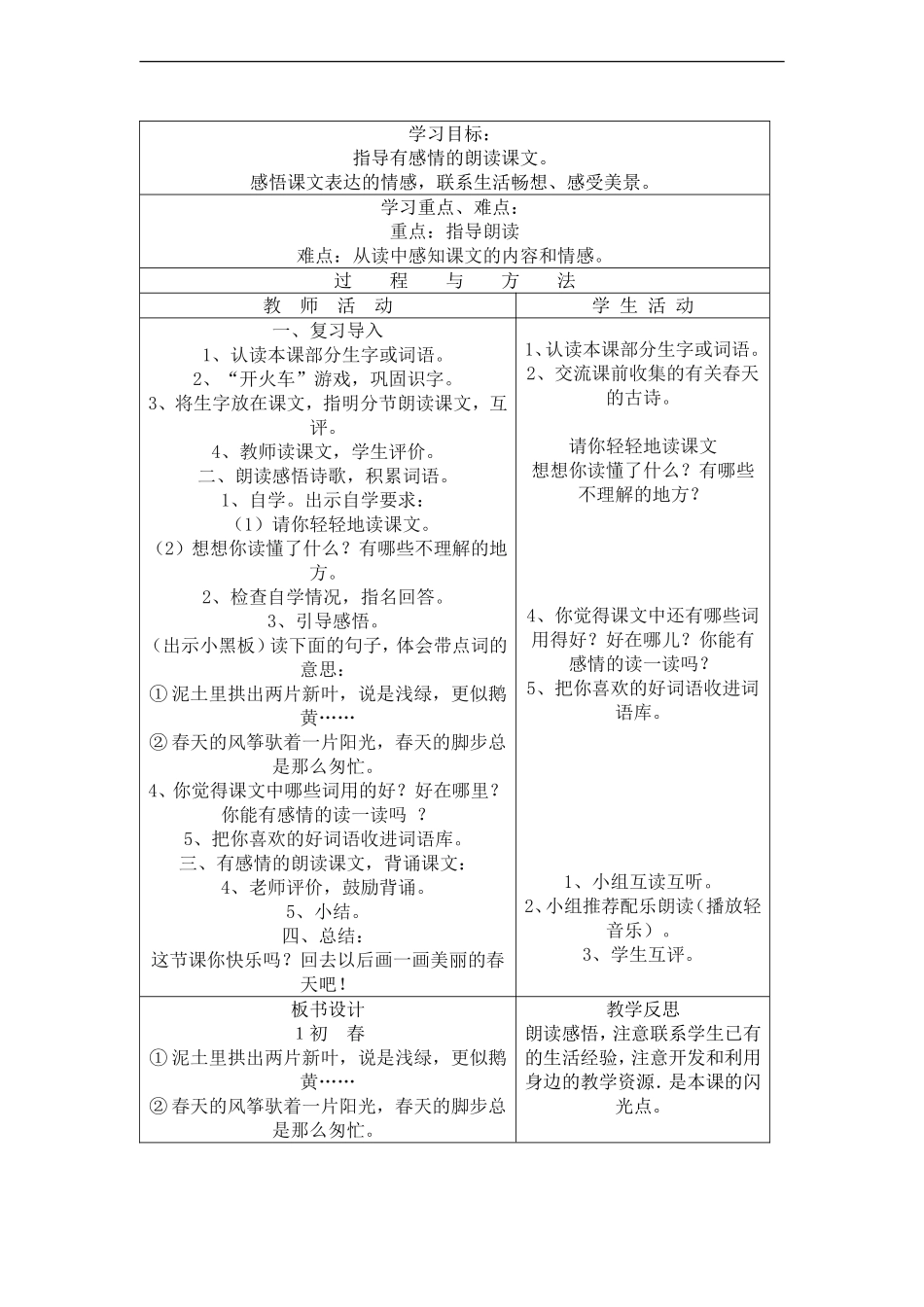 三年级语文下册 初春教案 语文A版_第2页