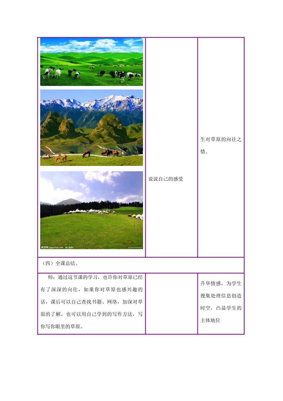 三年级语文下册 7.2天山牧场教案1 长春版-长春版小学三年级下册语文教案_第2页