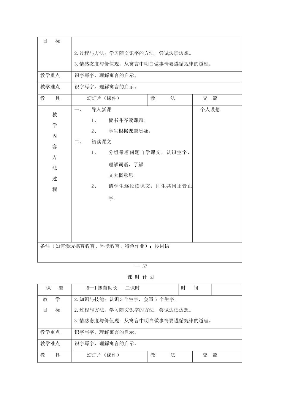 三年级语文下册 5.1揠苗助长教案4 长春版-长春版小学三年级下册语文教案_第2页