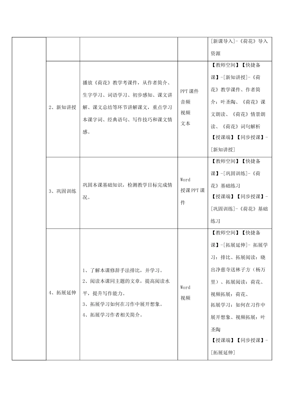 三年级语文下册 3 荷花教学设计 新人教版-新人教版小学三年级下册语文教案_第2页