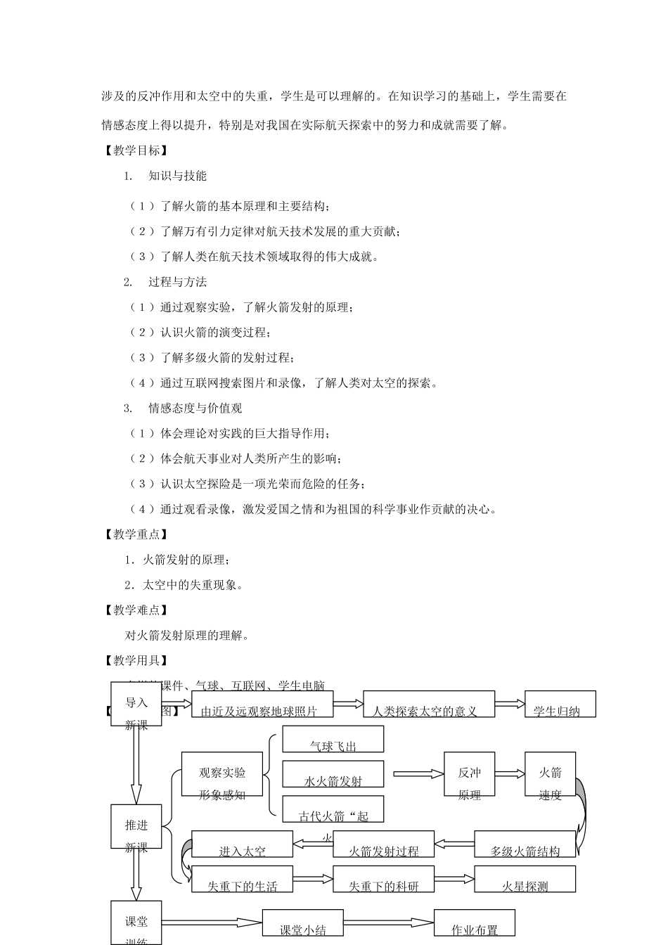 三年级语文下册 10.1飞向太空教案1 长春版-长春版小学三年级下册语文教案_第2页