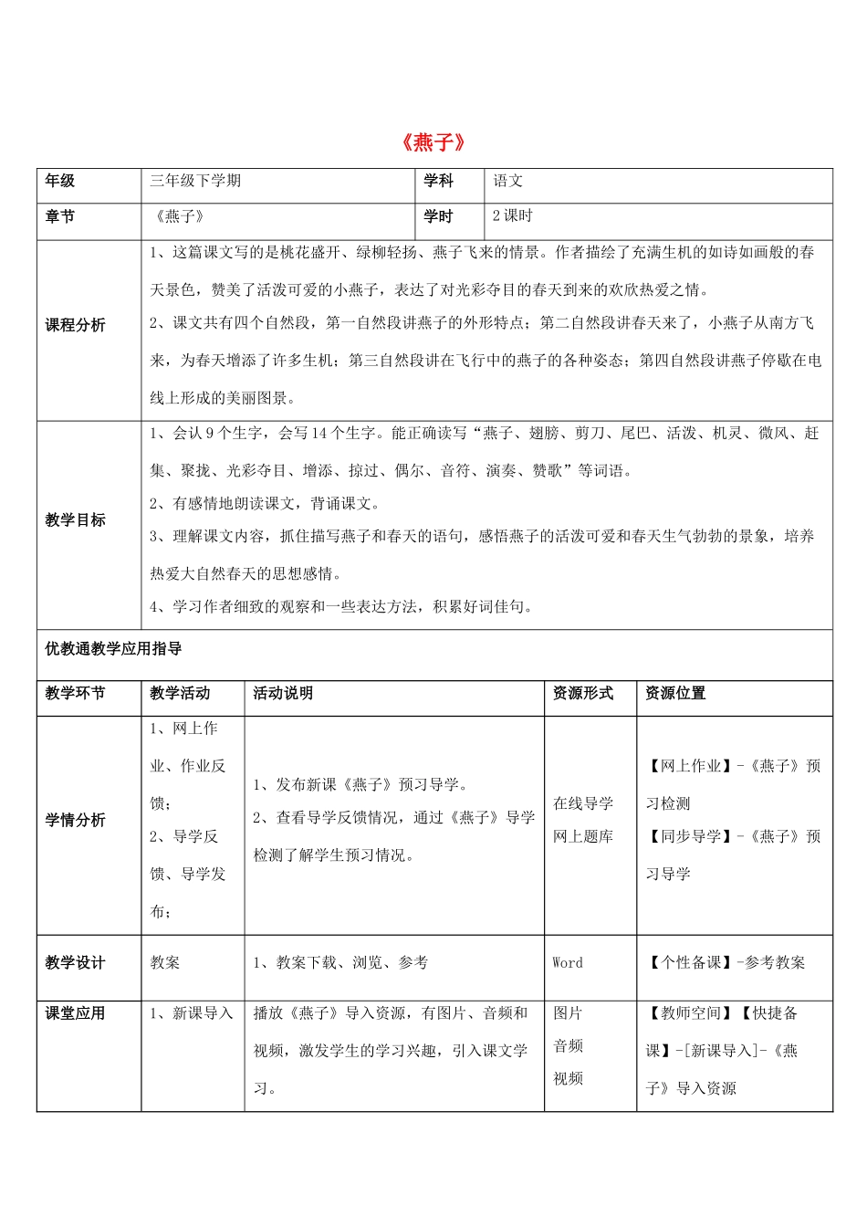 三年级语文下册 1 燕子教学设计 新人教版-新人教版小学三年级下册语文教案_第1页
