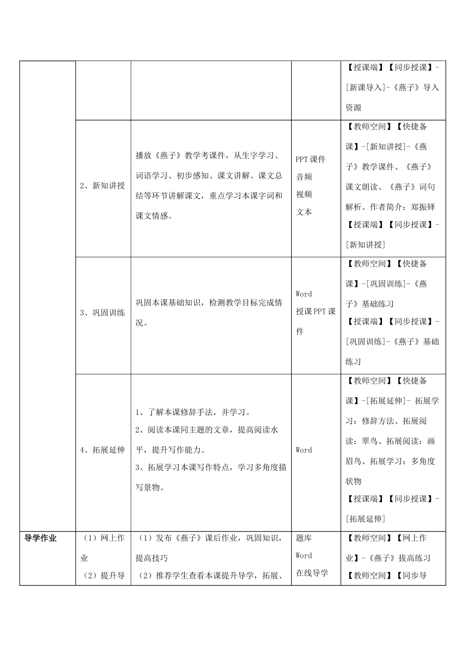 三年级语文下册 1 燕子教学设计 新人教版-新人教版小学三年级下册语文教案_第2页