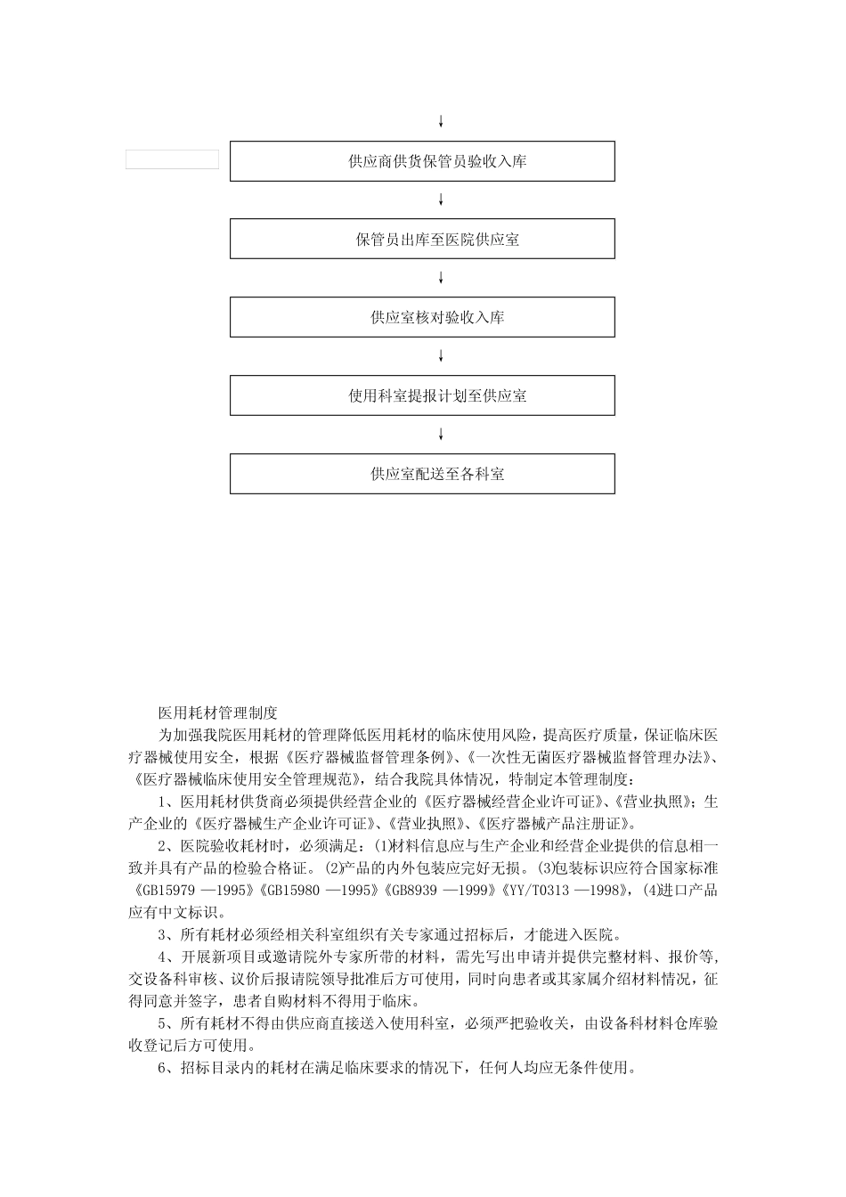 医疗器械质量控制方案 _第3页