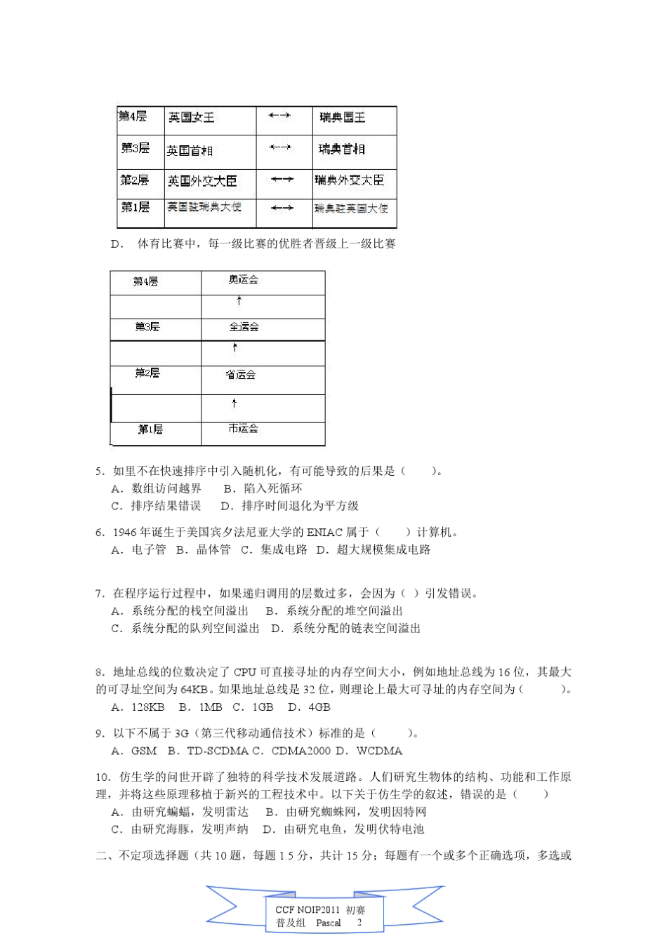 1999年—2012年信息学奥赛提高组初赛试题PASCAL(附答案_完整)_第2页